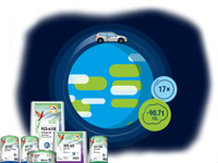 Glasurit Eco Balance je trvalo udraten aspen