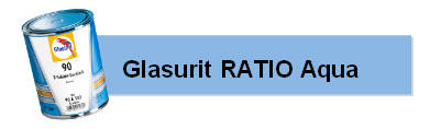 Glasurit RATIO Aqua