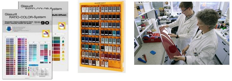Glasurit RATIO Color - školenia Glasurit RATIO Color - školenia