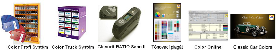 Glasurit RATIO-COLOR Glasurit RATIO-COLOR